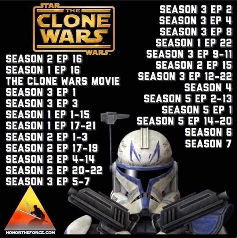 watch order clone wars rebels|screenrant star wars clone chronological.